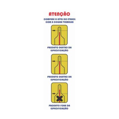 Placa Adesiva - Kit Densímetro